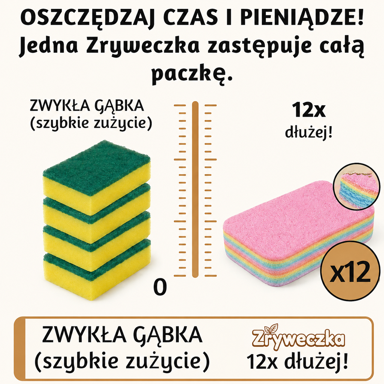 Oszczędzaj czas i pieniądze